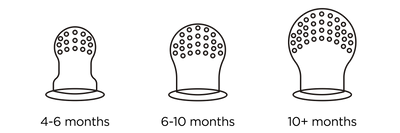 A drawing of the three sizes of the extra tops for the forage feeder